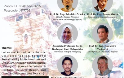 Program Profesor Tamu tahun 2021
